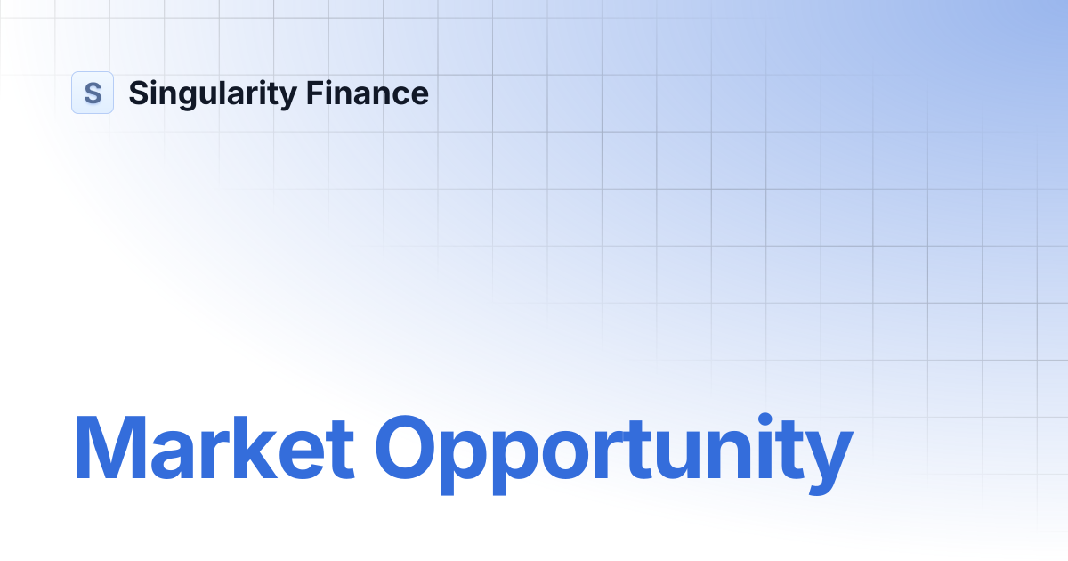 Market Opportunity | Singularity Finance